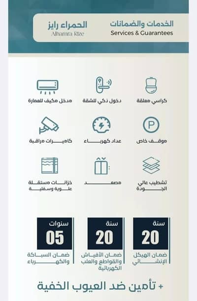 3 Bedroom Apartment for Sale in Central Jeddah, Jeddah - Apartment For Sale in Al Hamraa, Jeddah 3 Bedroom Apartment for Sale in Central Jeddah, Jeddah - Apartment For Sale in Al Hamraa, Jeddah