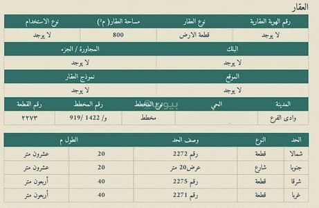 ارض سكنية  للبيع في وادي الفرع - أرض سكنية للبيع في وادي الفراء