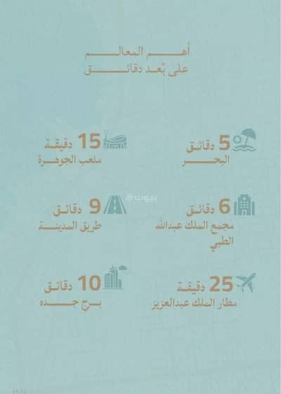 3 Bedroom Apartment for Sale in North Jeddah, Jeddah - Apartment For Sale in Al Yaqout, Jeddah 3 Bedroom Apartment for Sale in North Jeddah, Jeddah - Apartment For Sale in Al Yaqout, Jeddah