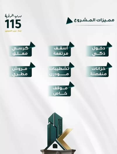 5 Bedroom Apartment for Sale in North Jeddah, Jeddah - Apartment For Sale in Mohammed Abdul Moneim Mohammed Baz Street Al Fayhaa, Jeddah