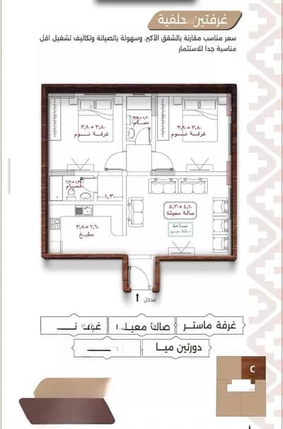 2 Bedroom Flat for Sale in North Jeddah, Jeddah - Apartment for sale on Aktal Bin Shamakh Street, Al-Naeem District, Jeddah City 2 Bedroom Flat for Sale in North Jeddah, Jeddah - Apartment for sale on Aktal Bin Shamakh Street, Al-Naeem District, Jeddah City