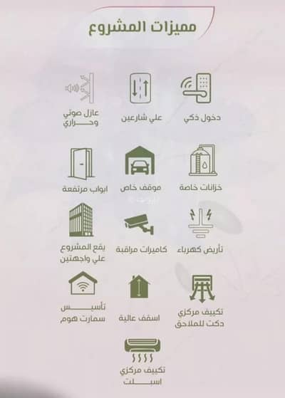 3 Bedroom Apartment for Sale in North Jeddah, Jeddah - Apartment for sale on Mohammed Iqbal Street, Al-Rawdah District, Jeddah City, Makkah Region. 3 Bedroom Apartment for Sale in North Jeddah, Jeddah - Apartment for sale on Mohammed Iqbal Street, Al-Rawdah District, Jeddah City, Makkah Region.