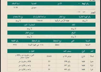ارض سكنية  للبيع في ظهره العودة غرب، الدرعية - أرض للبيع في شارع لايوجد, حي ظهره العودة غرب, مدينة الدرعية