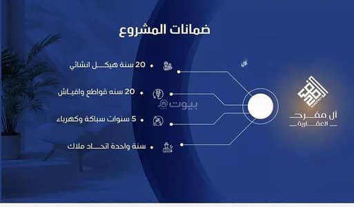 2 Bedroom Apartment for Sale in North Jeddah, Jeddah - Apartment for sale on Hira Street, Al Nuzhah District, Jeddah city 2 Bedroom Apartment for Sale in North Jeddah, Jeddah - Apartment for sale on Hira Street, Al Nuzhah District, Jeddah city