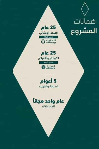 2 Bedroom Flat for Sale in North Jeddah, Jeddah - Apartment for sale on Al-Barakati Street, Al-Salamah District, Jeddah City, Makkah Region. 2 Bedroom Flat for Sale in North Jeddah, Jeddah - Apartment for sale on Al-Barakati Street, Al-Salamah District, Jeddah City, Makkah Region.