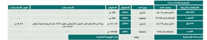 أرض سكنية للبيع في العزيزية الأولى، الأحساء أرض سكنية للبيع في العزيزية الأولى، الأحساء