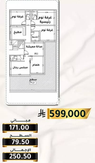 4 Bedroom Flat for Sale in South Jeddah, Jeddah - Apartment For Sale in Al Thaghr, Jeddah