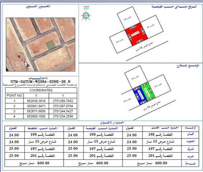 ارض سكنية  للبيع في شرق الرياض، الرياض - أرض سكنية للبيع في الرمال، الرياض