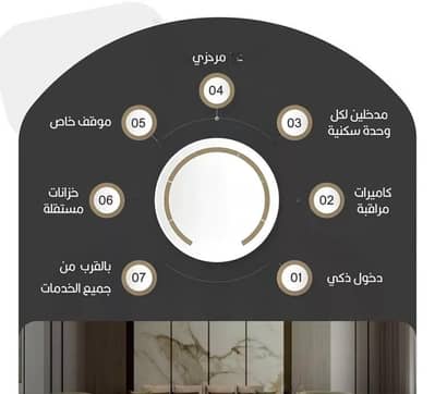 فلیٹ 3 غرف نوم للبيع في شمال جدة، جدة - شقة للبيع في شارع اوس بن خولي, حي النعيم, جدة