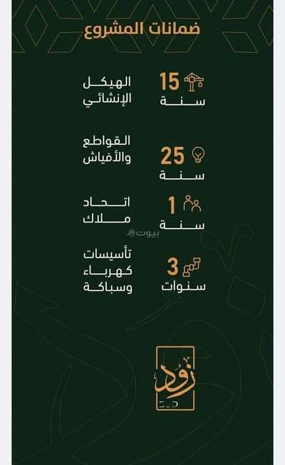 4 Bedroom Flat for Sale in North Jeddah, Jeddah - Studio Apartment For Sale in Al Rabwa, Jeddah 4 Bedroom Flat for Sale in North Jeddah, Jeddah - Studio Apartment For Sale in Al Rabwa, Jeddah