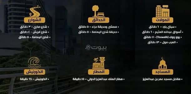 2 Bedroom Apartment for Sale in North Jeddah, Jeddah - Apartment For Sale in Al Salamah, Jeddah 2 Bedroom Apartment for Sale in North Jeddah, Jeddah - Apartment For Sale in Al Salamah, Jeddah