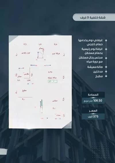 3 Bedroom Flat for Sale in North Jeddah, Jeddah - Apartment For Sale in Al Naim, Jeddah 3 Bedroom Flat for Sale in North Jeddah, Jeddah - Apartment For Sale in Al Naim, Jeddah