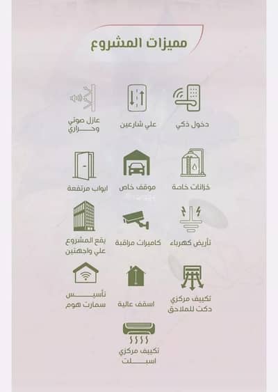4 Bedroom Flat for Sale in North Jeddah, Jeddah - Studio Apartment For Sale in Al Rawdah, Jeddah 4 Bedroom Flat for Sale in North Jeddah, Jeddah - Studio Apartment For Sale in Al Rawdah, Jeddah