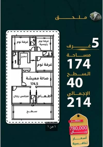 5 Bedroom Apartment for Sale in North Jeddah, Jeddah - Studio Apartment For Sale in Al Rawdah, Jeddah 5 Bedroom Apartment for Sale in North Jeddah, Jeddah - Studio Apartment For Sale in Al Rawdah, Jeddah