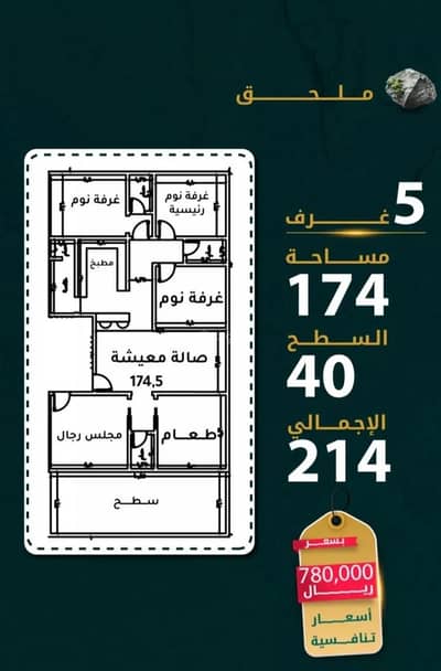5 Bedroom Apartment for Sale in North Jeddah, Jeddah - Studio Apartment For Sale in Al Rawdah, Jeddah 5 Bedroom Apartment for Sale in North Jeddah, Jeddah - Studio Apartment For Sale in Al Rawdah, Jeddah
