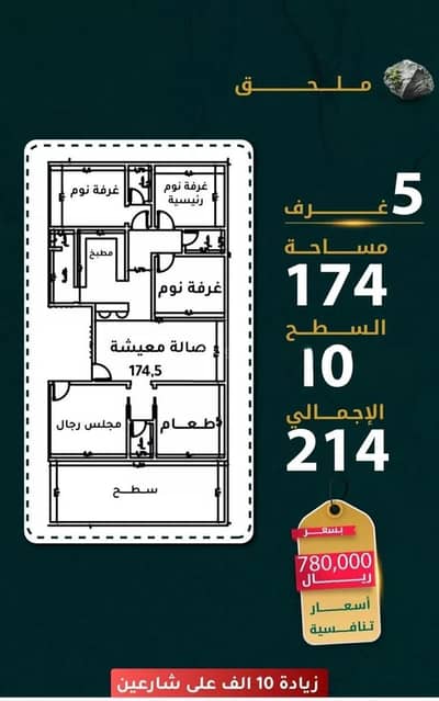 5 Bedroom Apartment for Sale in North Jeddah, Jeddah - Studio Apartment For Sale in Al Rawdah, Jeddah 5 Bedroom Apartment for Sale in North Jeddah, Jeddah - Studio Apartment For Sale in Al Rawdah, Jeddah
