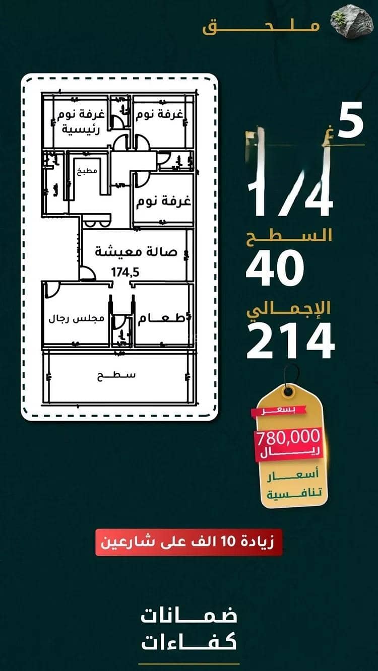 شقة للبيع في الروضة، جدة شقة للبيع في الروضة، جدة