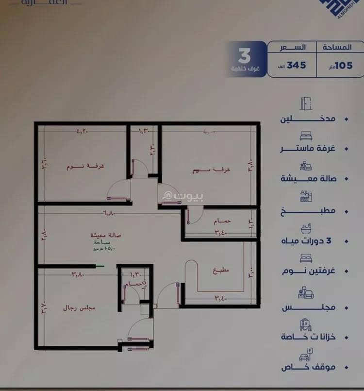 Apartment for sale on Al Akrash Street, Al Nuzhah District, Jeddah City Apartment for sale on Al Akrash Street, Al Nuzhah District, Jeddah City
