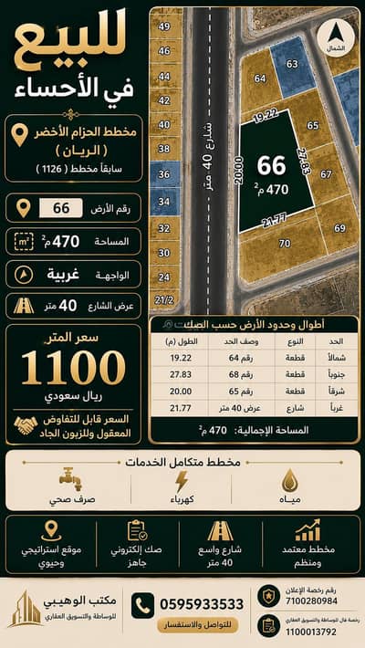 ارض سكنية  للبيع في الهفوف المنطقة الشرقية، الأحساء - أرض سكنية للبيع في الحزام الأخضر، الأحساء