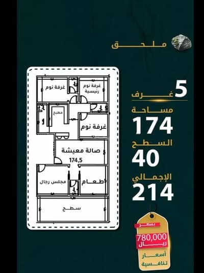 5 Bedroom Apartment for Sale in North Jeddah, Jeddah - Studio Apartment For Sale in Al Rawdah, Jeddah 5 Bedroom Apartment for Sale in North Jeddah, Jeddah - Studio Apartment For Sale in Al Rawdah, Jeddah