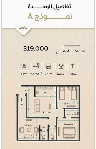 3 Bedroom Flat for Sale in North Jeddah, Jeddah - Apartment For Sale in Al Zahraa, Jeddah 3 Bedroom Flat for Sale in North Jeddah, Jeddah - Apartment For Sale in Al Zahraa, Jeddah