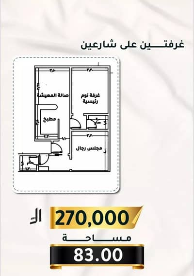 3 Bedroom Flat for Sale in South Jeddah, Jeddah - Studio Apartment For Sale in Al Thaghr, Jeddah 3 Bedroom Flat for Sale in South Jeddah, Jeddah - Studio Apartment For Sale in Al Thaghr, Jeddah
