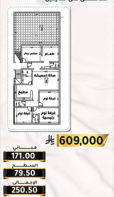4 Bedroom Flat for Sale in South Jeddah, Jeddah - Apartment For Sale in Al Thaghr, Jeddah 4 Bedroom Flat for Sale in South Jeddah, Jeddah - Apartment For Sale in Al Thaghr, Jeddah