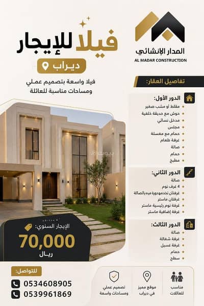 4 Bedroom Villa for Rent in West Riyadh, Riyadh - A spacious villa with a practical design and family-friendly spaces for a site: ديراب