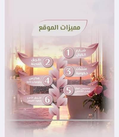 4 Bedroom Apartment for Sale in North Jeddah, Jeddah - Apartment For Sale in Al Rawdah, Jeddah 4 Bedroom Apartment for Sale in North Jeddah, Jeddah - Apartment For Sale in Al Rawdah, Jeddah