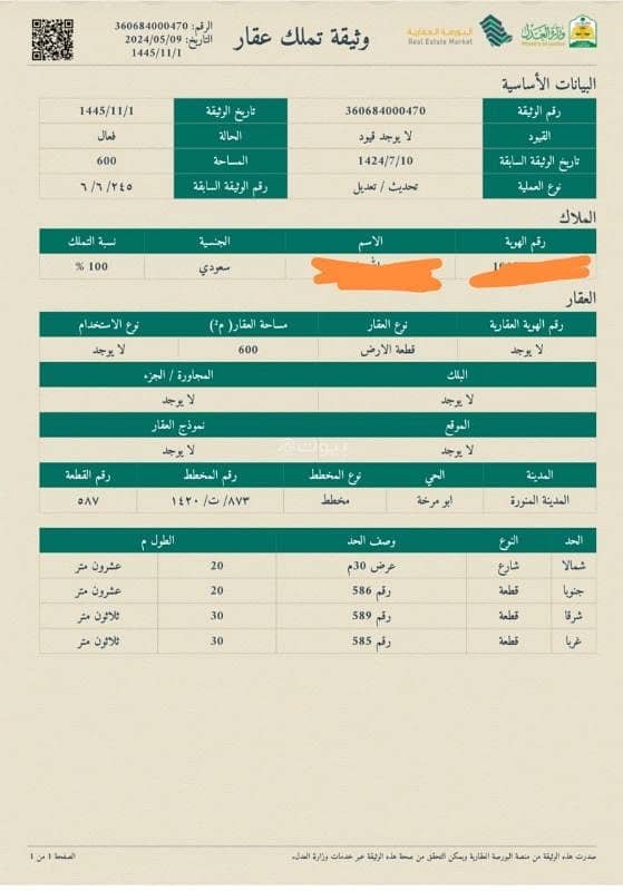 Al-Madinah (Abu Markha district) Al-Madinah (Abu Markha district)