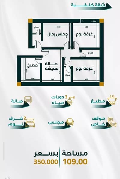 3 Bedroom Apartment for Sale in North Jeddah, Jeddah - Apartment For Sale On رضا محمد عبيد Street, Al Fayha District. , Jeddah 3 Bedroom Apartment for Sale in North Jeddah, Jeddah - Apartment For Sale On رضا محمد عبيد Street, Al Fayha District. , Jeddah