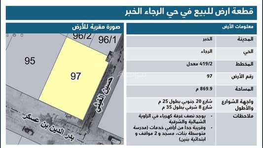 1 Bedroom Residential Land for Sale in Al Raja, Al Khobar - Residential Land in Al Raja 1 bedroom 900802 SAR - 87988080 1 Bedroom Residential Land for Sale in Al Raja, Al Khobar - Residential Land in Al Raja 1 bedroom 900802 SAR - 87988080