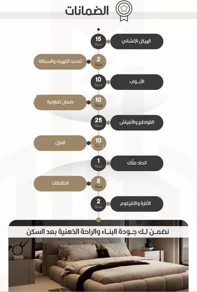 3 Bedroom Flat for Sale in North Jeddah, Jeddah - Apartment For Sale in Al Naim, Jeddah 3 Bedroom Flat for Sale in North Jeddah, Jeddah - Apartment For Sale in Al Naim, Jeddah