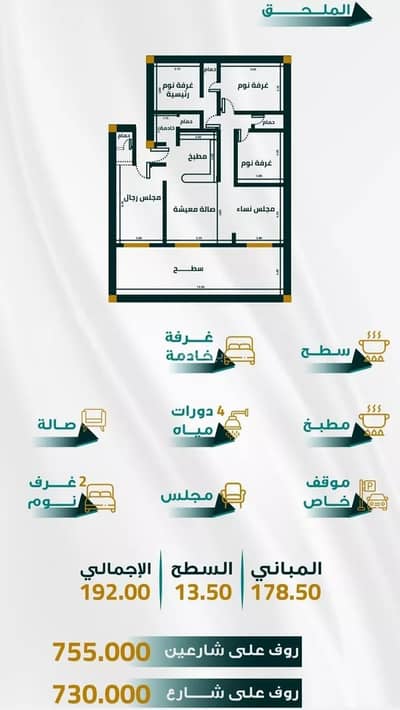 5 Bedroom Flat for Sale in North Jeddah, Jeddah - Studio Apartment For Sale in Al Fayhaa, Jeddah