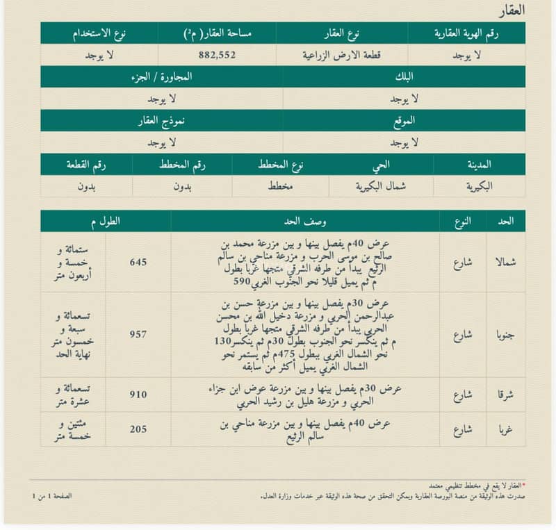 مزرعة للبيع في ساق مزرعة للبيع في ساق