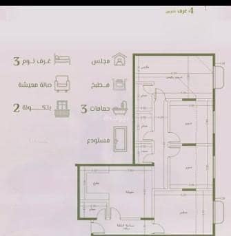 3 Bedroom Apartment for Sale in North Jeddah, Jeddah - Apartment For Sale in Al Rawdah, North Jeddah 3 Bedroom Apartment for Sale in North Jeddah, Jeddah - Apartment For Sale in Al Rawdah, North Jeddah