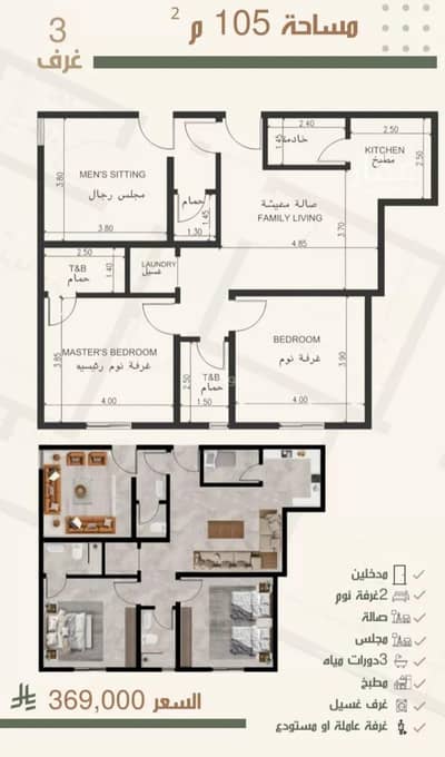 3 Bedroom Apartment for Sale in North Jeddah, Jeddah - Studio Apartment For Sale in Al Nuzhah, Jeddah 3 Bedroom Apartment for Sale in North Jeddah, Jeddah - Studio Apartment For Sale in Al Nuzhah, Jeddah