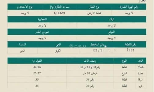 Residential Land for Sale in Al Kawthar, Al Khobar - Residential Land For Sale in Al Kawthar, Al Khobar