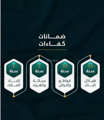 4 Bedroom Flat for Sale in South Jeddah, Jeddah - Apartment For Sale in Al Thaghr, Jeddah 4 Bedroom Flat for Sale in South Jeddah, Jeddah - Apartment For Sale in Al Thaghr, Jeddah