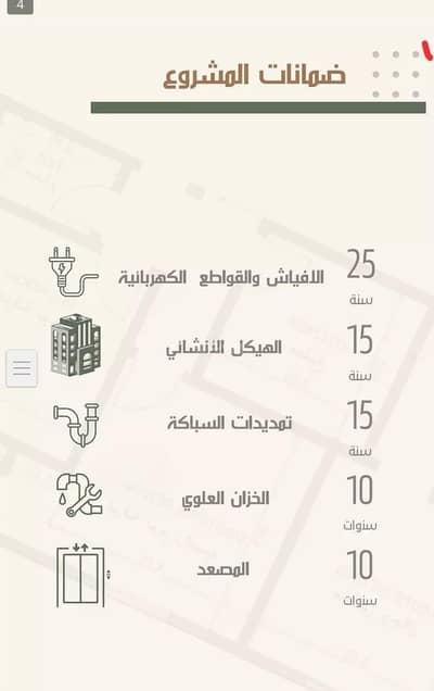 3 Bedroom Flat for Sale in North Jeddah, Jeddah - Apartment For Sale in Al Nuzhah, Jeddah 3 Bedroom Flat for Sale in North Jeddah, Jeddah - Apartment For Sale in Al Nuzhah, Jeddah