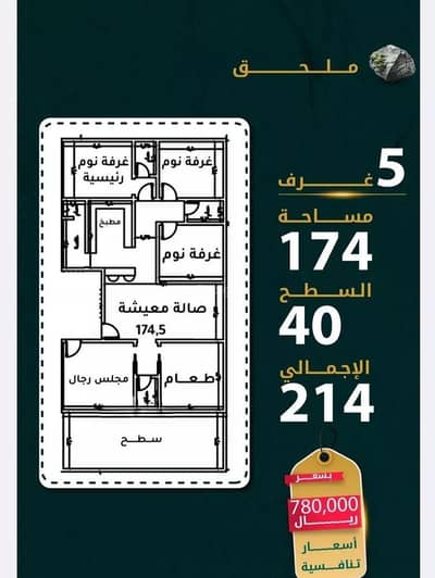 5 Bedroom Apartment for Sale in Central Jeddah, Jeddah - Apartment For Sale in Al Hamraa, Jeddah 5 Bedroom Apartment for Sale in Central Jeddah, Jeddah - Apartment For Sale in Al Hamraa, Jeddah