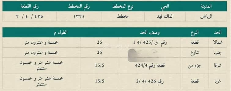 فیلا 5 غرف نوم للبيع في شمال الرياض، الرياض - فيلا سكنية بحي الملك فهد فیلا 5 غرف نوم للبيع في شمال الرياض، الرياض - فيلا سكنية بحي الملك فهد