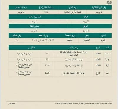 ارض سكنية للبيع في الخالدية، بلقرن - أرض للبيع في حي الخالدية, بلقرن ارض سكنية للبيع في الخالدية، بلقرن - أرض للبيع في حي الخالدية, بلقرن