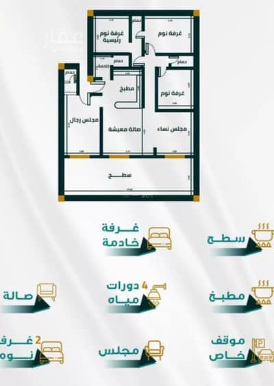 3 Bedroom Apartment for Sale in North Jeddah, Jeddah - Apartment for Sale in Al Fayhaa, North Jeddah 3 Bedroom Apartment for Sale in North Jeddah, Jeddah - Apartment for Sale in Al Fayhaa, North Jeddah