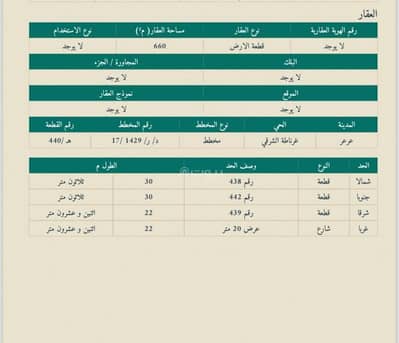ارض سكنية  للبيع في غرناطة الغربي، عرعر منطقة الحدود الشماليه - أرض سكنية للبيع في غرنطة الغربية، عرار، الحدود الشمالية