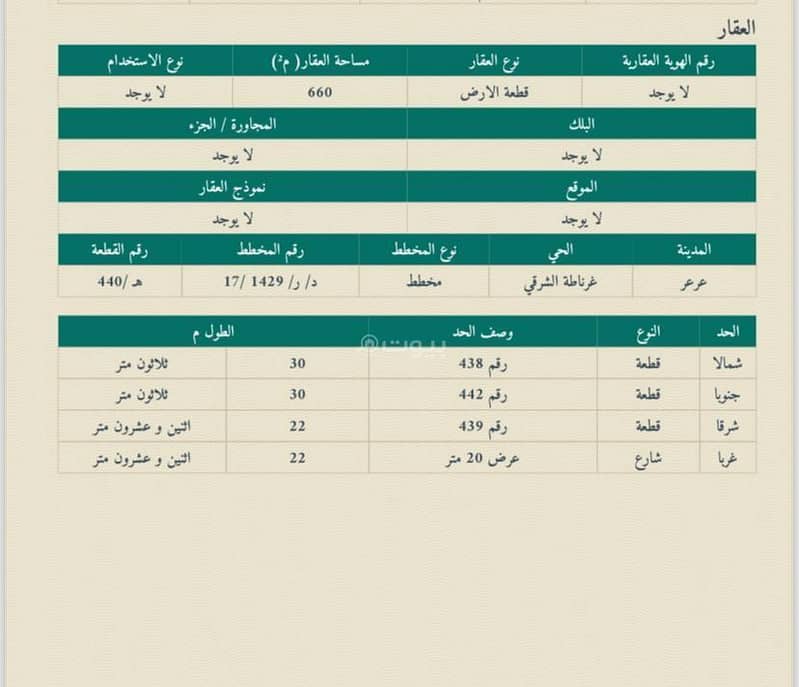 أرض سكنية للبيع في غرنطة الغربية، عرار، الحدود الشمالية أرض سكنية للبيع في غرنطة الغربية، عرار، الحدود الشمالية