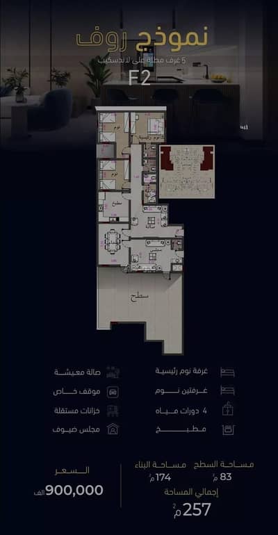 5 Bedroom Flat for Sale in North Jeddah, Jeddah - Apartment For Sale in Mishrifah, Jeddah 5 Bedroom Flat for Sale in North Jeddah, Jeddah - Apartment For Sale in Mishrifah, Jeddah
