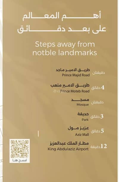 5 Bedroom Flat for Sale in North Jeddah, Jeddah - Apartment for sale on Mulla Niazi Branch Street, Al Safa District, Jeddah. 5 Bedroom Flat for Sale in North Jeddah, Jeddah - Apartment for sale on Mulla Niazi Branch Street, Al Safa District, Jeddah.