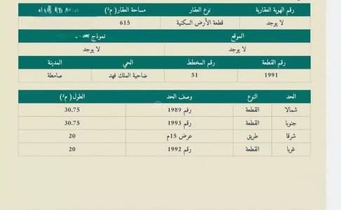 Residential Land for Sale in An Nuzhah, Samtah Jazan Region - Residential Land For Sale in An Nuzhah, Samtah Jazan Region