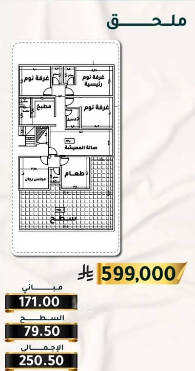 شقة 4 غرف نوم للبيع في جنوب جدة، جدة - شقة للبيع في شارع الاسود, حي الثغر, مدينة جدة